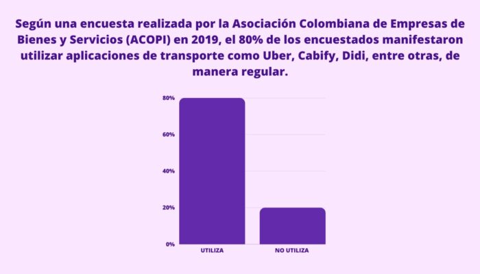 la segundaç